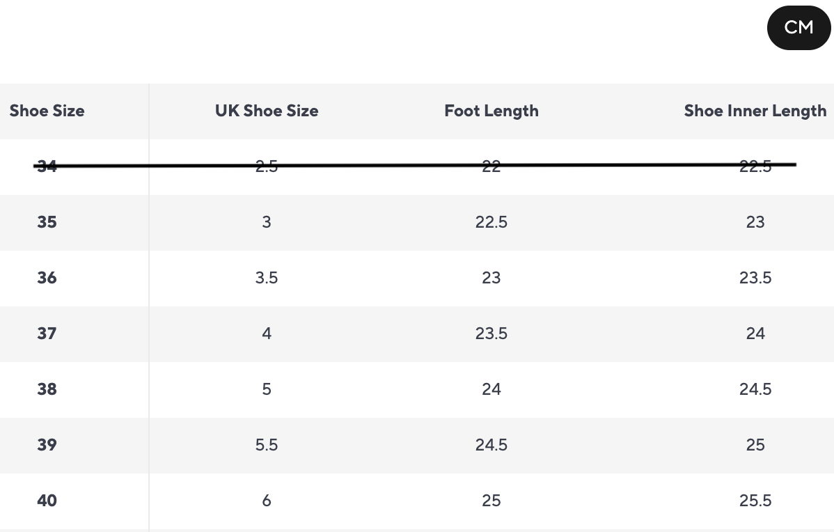 Chunky Sole Round Toe Knee Boots